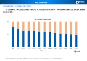 在線地圖與互聯網數據中心 199IT 在互聯網數據服務中的角色