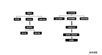 億楨高端家具定制工廠 全鏈條服務(wù)，打造個(gè)性化家居新體驗(yàn)