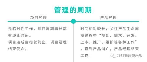 項(xiàng)目與產(chǎn)品 層級(jí)關(guān)系與策劃服務(wù)的內(nèi)涵辨析